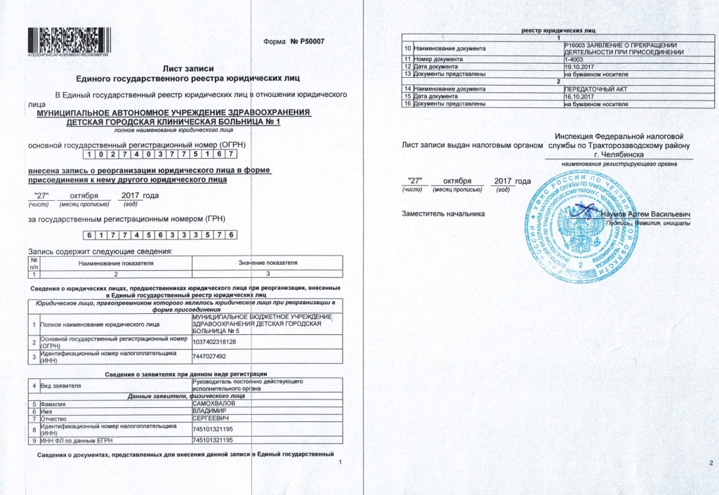 Ип мирущенко вадим викторович