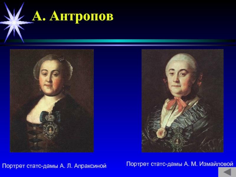 Блог - биографии художников