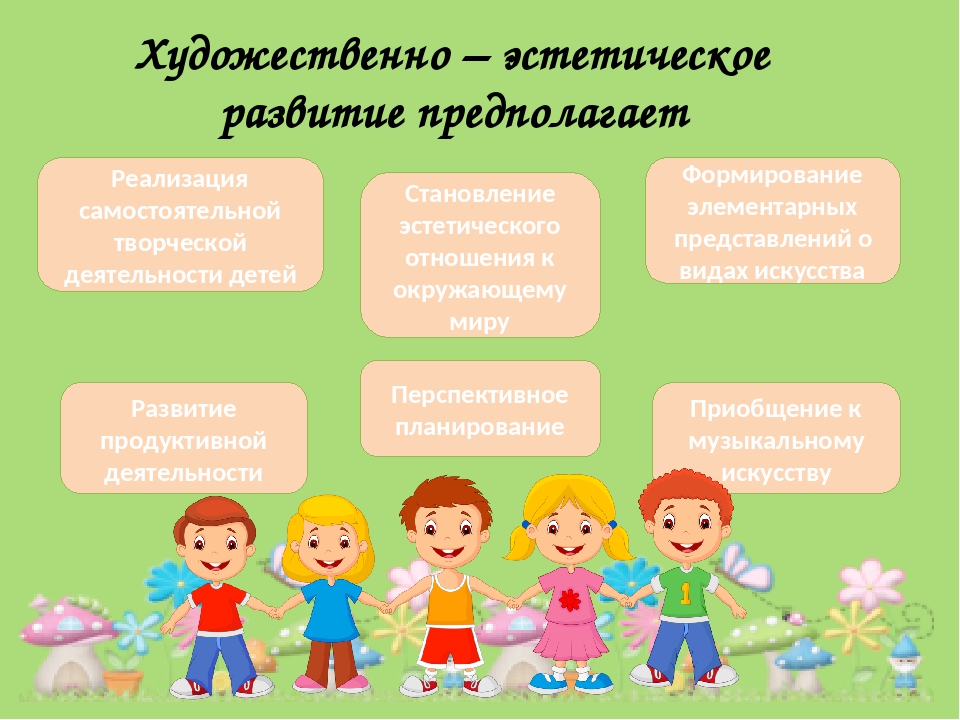 Сочинение по картине п.п. кончаловского "сирень в корзине"