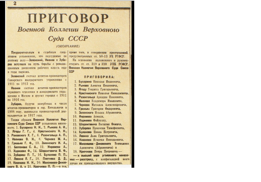Описание картин кандинский. описание картины василия васильевича кандинского «сумеречное (1917)»