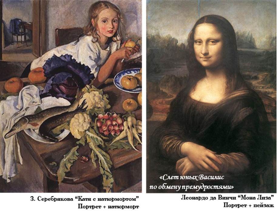 Список картин зинаиды серебряковой