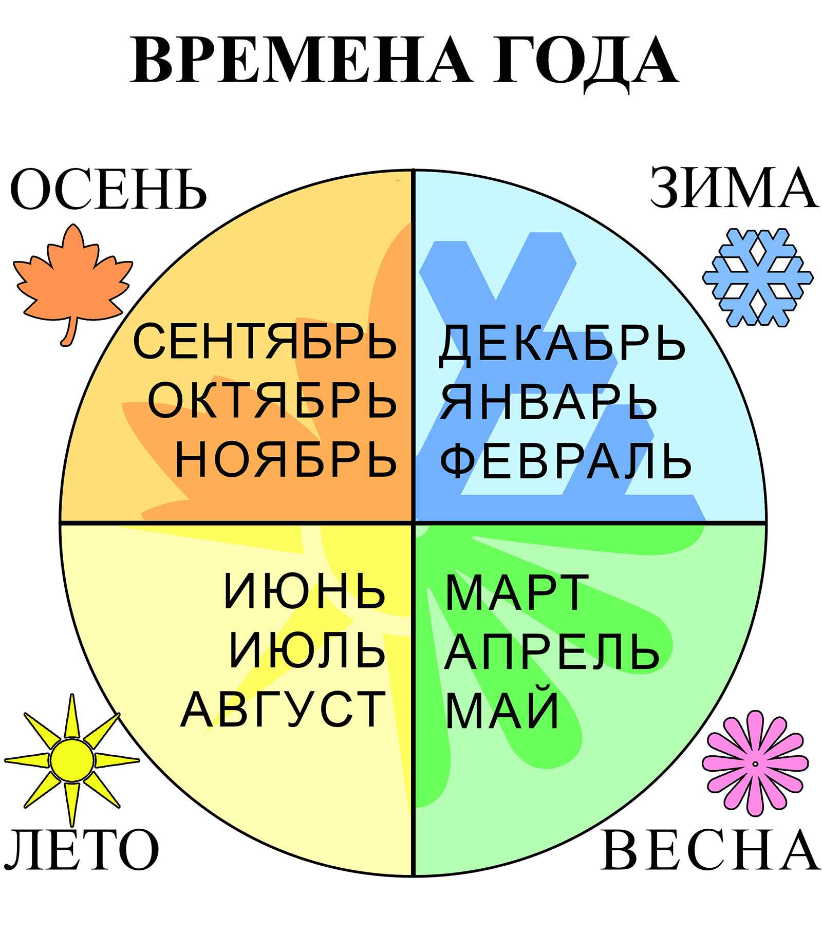 Культурный календарь сезона от кати земцовой: лето в лондоне | коммерсантъ uk