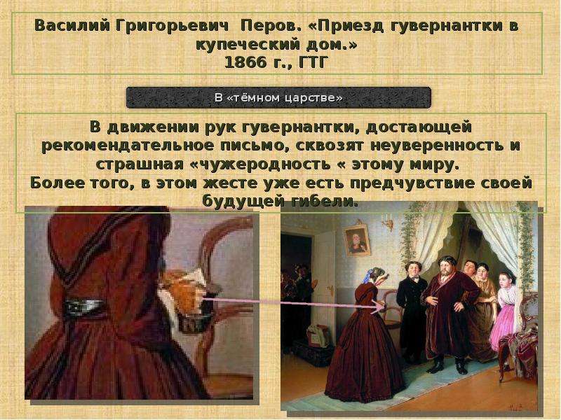 Приезд гувернантки в купеческий дом. перов в.г. описание картины перова «приезд гувернантки в купеческий дом описание картины перова «приезд гувернантки в купеческий дом»