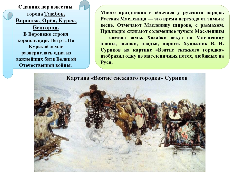 Суриков 'взятие снежного городка'. реферат. культурология. 2012-11-24