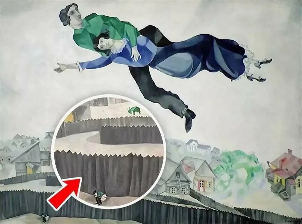 Описание картины марка шагала «над городом» | artrue