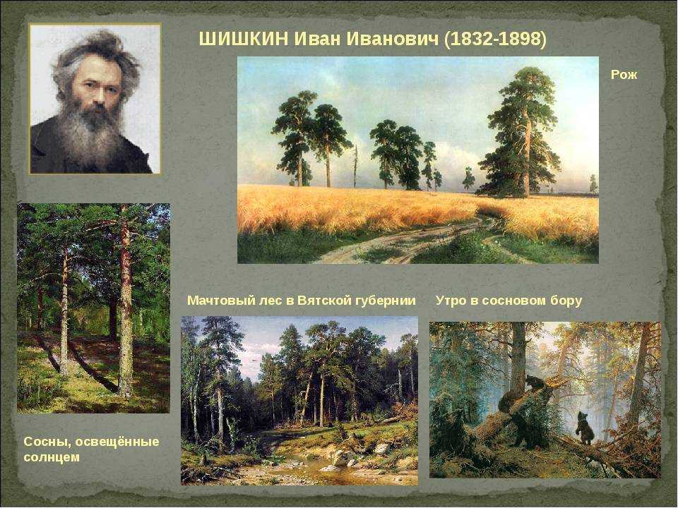 25 самых известных картин мира