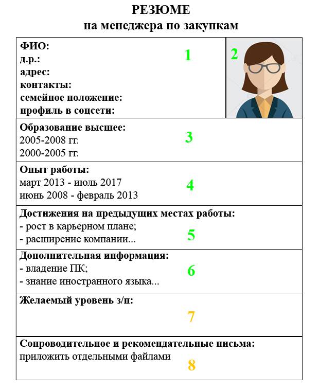 Файл: египетские маски.jpeg