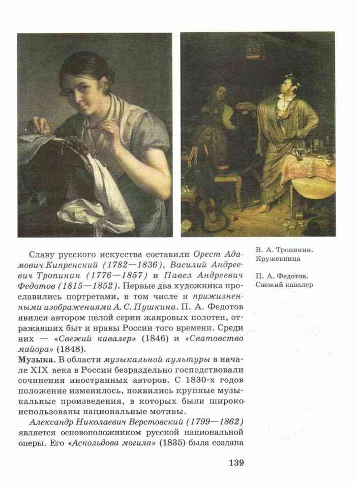 Цветовое решение картины кружевница тропинина. сочинение по картине "кружевница" василия андреевича тропинина. где можно увидеть "кружевницу"
