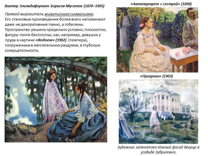 Картины художника борисова-мусатова