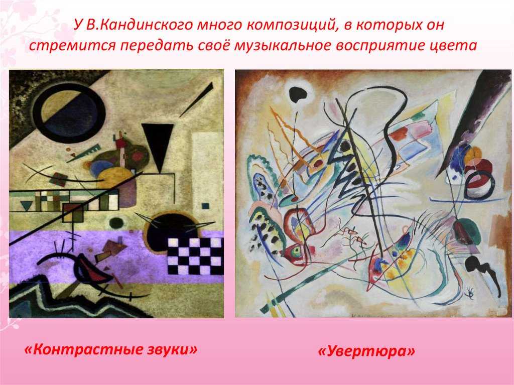 15 работ кандинского, которые стоит увидеть - pro-insider.ru