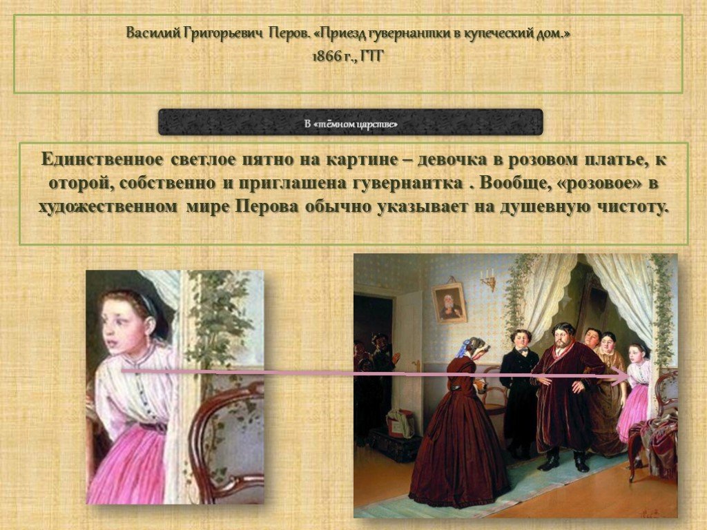 Описание картины в. г. перова «приезд гувернантки в купеческий дом. приезд гувернантки в купеческий дом василий перов василий перов приезд гувернантки в купеческий дом