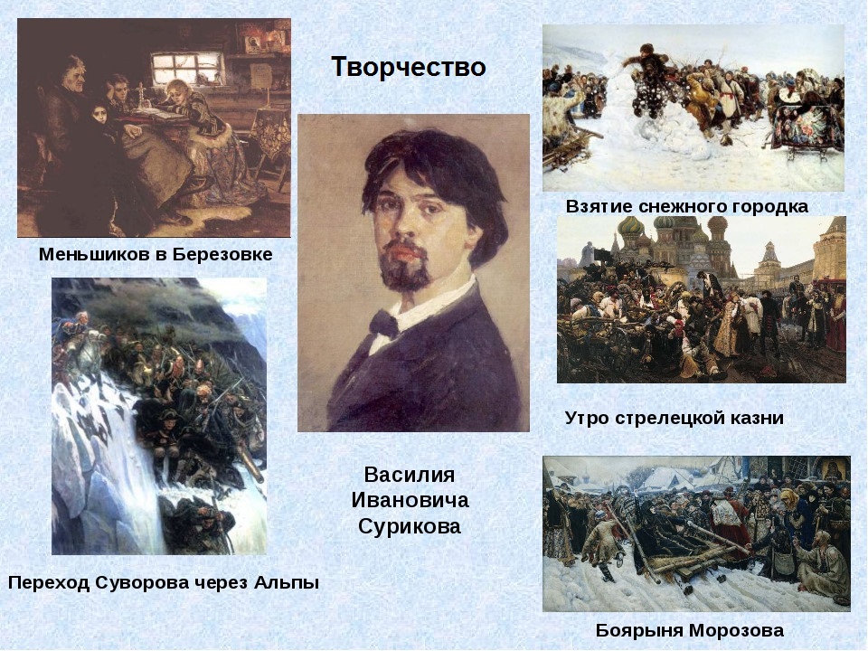 Василий суриков. картины с названиями и описанием, биография