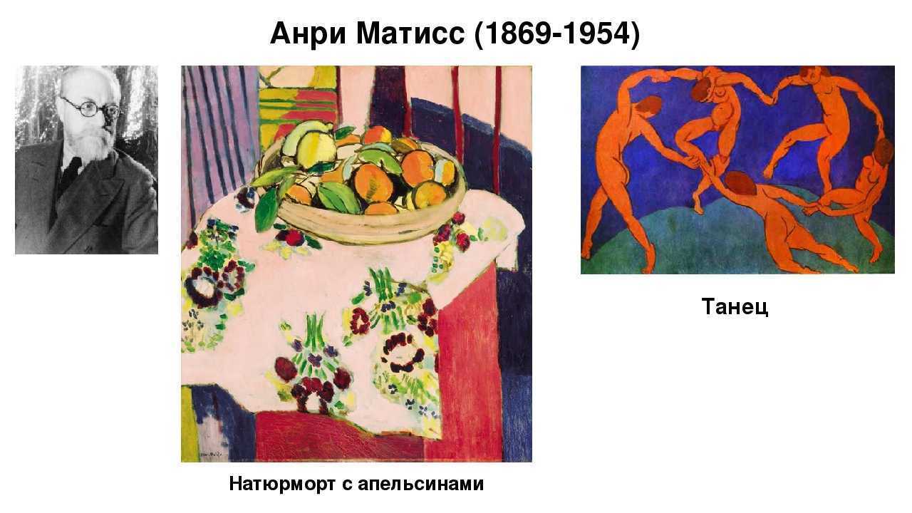 Анализ живописного произведения анри матисса «разговор»