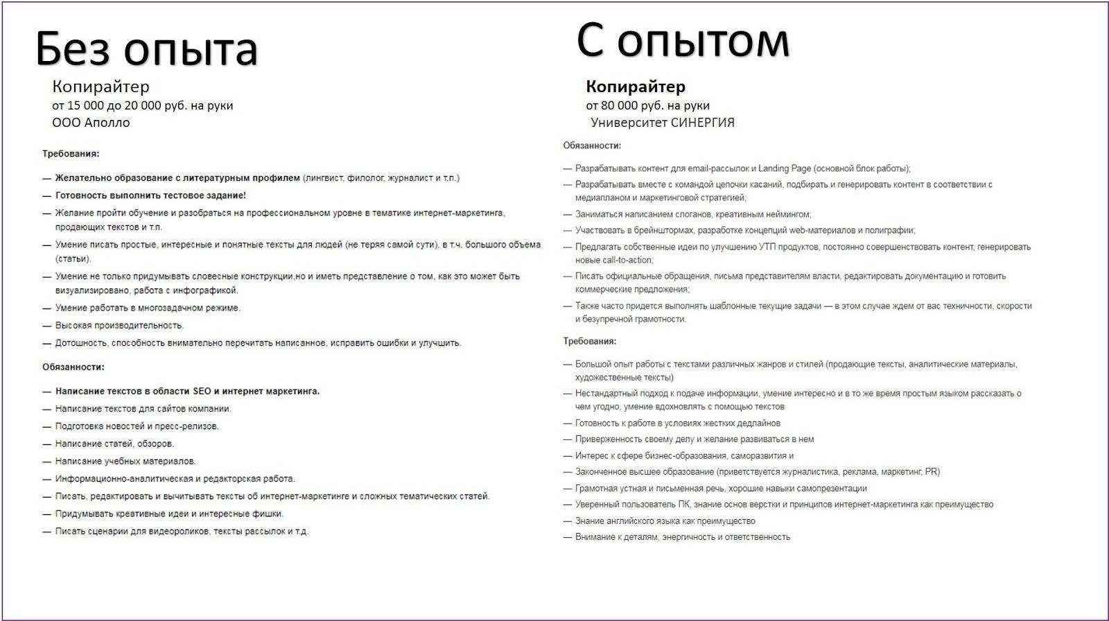 Сарьян мартирос сергеевич — биография, творчество, жанры и стили, известные работы — рувики