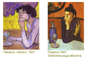 Любительницы абсента пабло пикассо. о чем думает «девушка с абсентом» на картине пикассо пабло пикассо любительница абсента описание