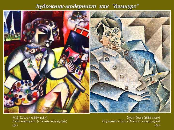 Самые известные картины марка шагала с названиями